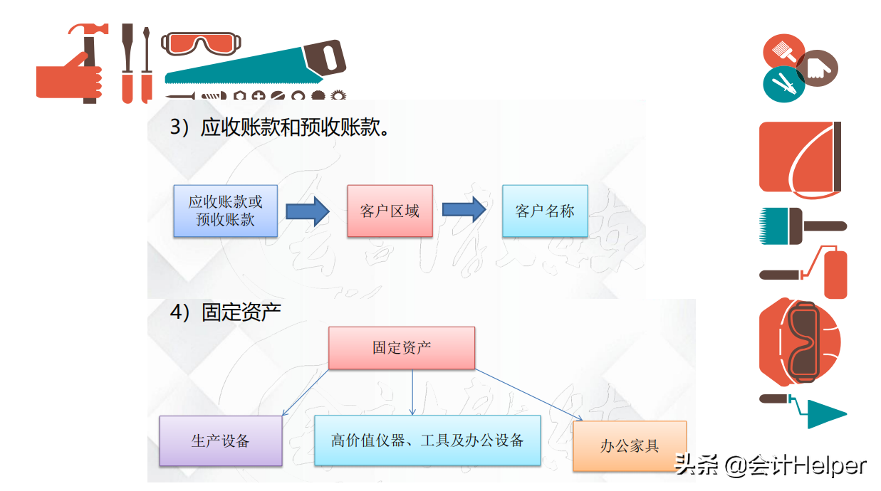 工业会计还在加班？老会计分享了这4点，学会就能告别加班