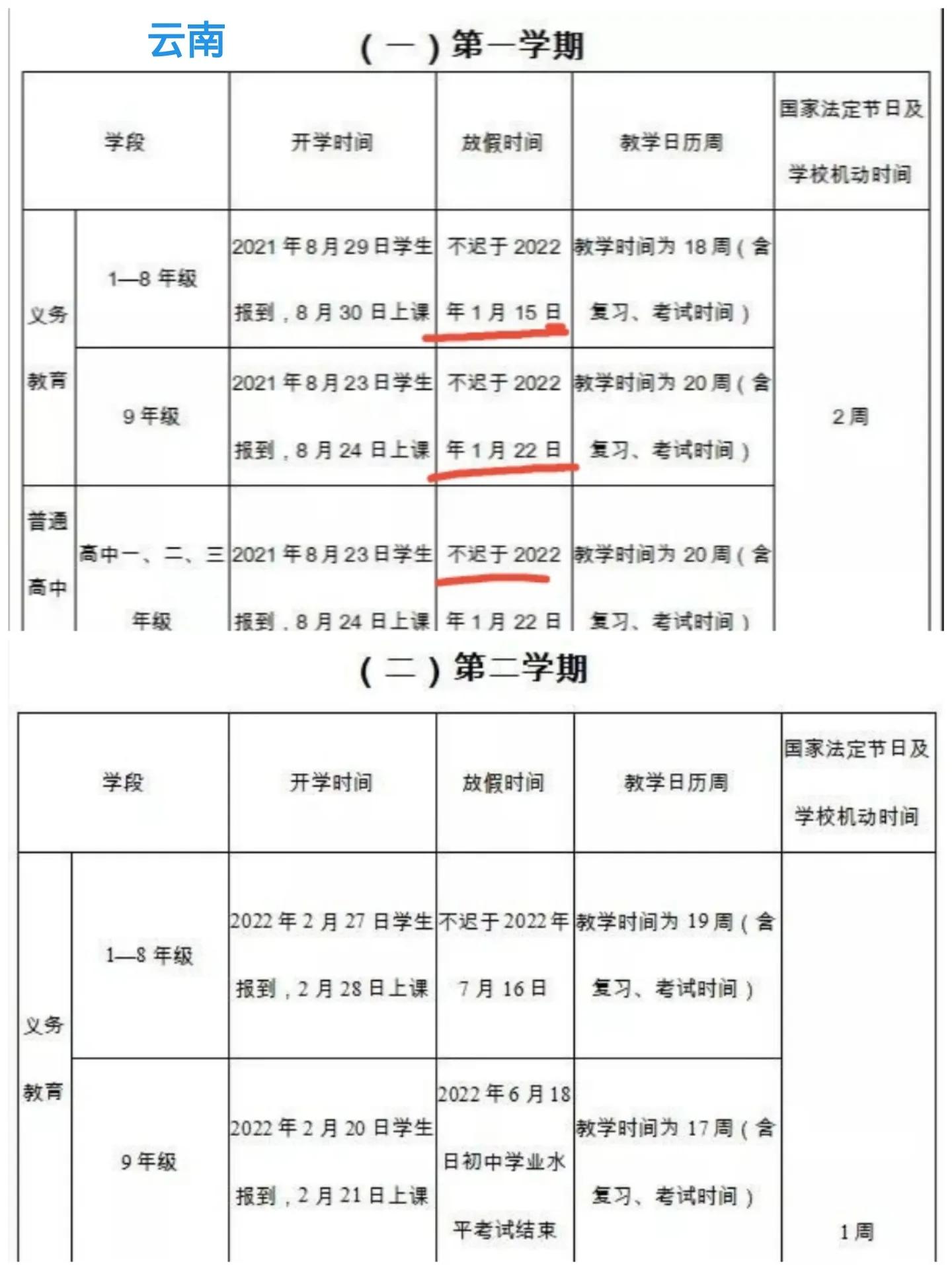 奥运会提前多久放假(2021-2022寒假时长预定，云南喜，广东乐，江苏惨哭了)