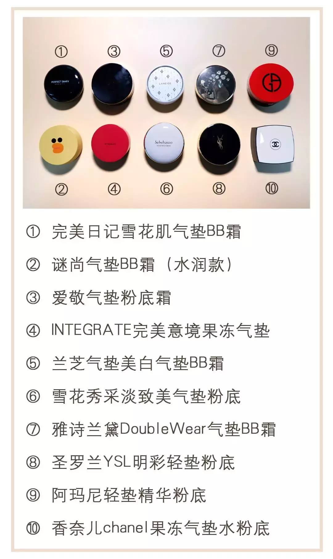 测评10款网红气垫，第2款千万别买，太辣鸡！