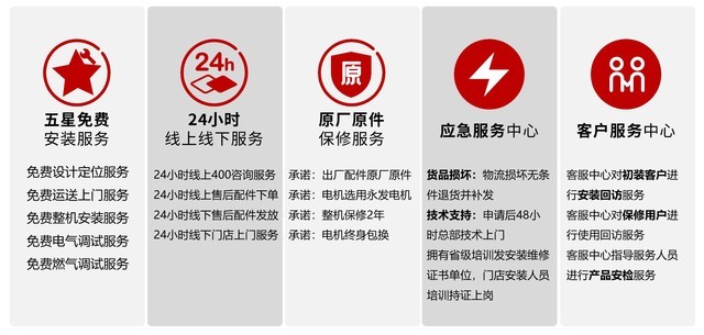 很多集成灶企业没做到的事 为什么厨壹堂可以？