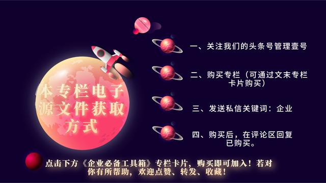 财务计划；商业环境分析、竞争性分析，SWOT分析；融资近在眼前