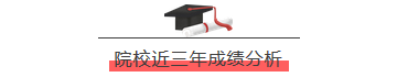 北方工业大学：近三年录取分数线，2019年各专业录取分数分布啦