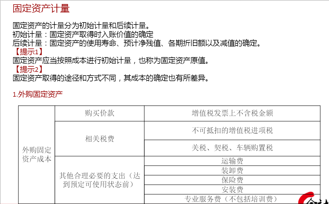 固定资产搞不懂？确认条件+计量+折旧核算+账务处理，一文搞定