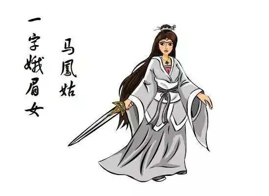 白眉大侠武功排名（白眉大侠里面所有的武林高手排行榜）