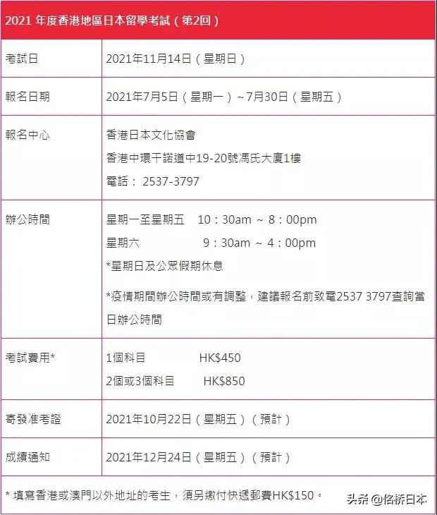 好消息：庆应义塾大学取消校内考，择校范围扩大