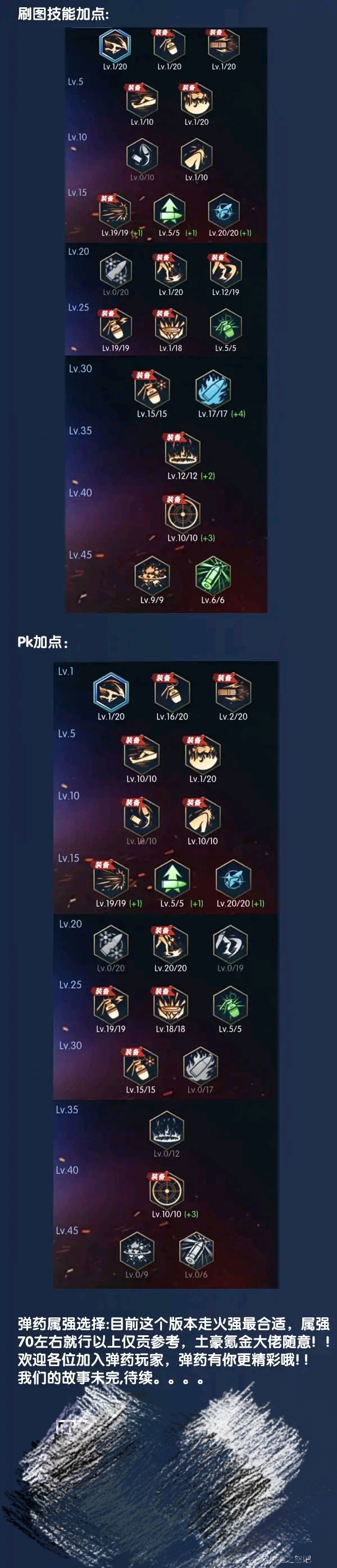 阿拉德之怒:弹药攻略
