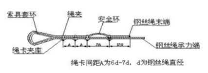 型钢悬挑脚手架施工方法，一文带你看懂悬挑脚手架，让你心中有数