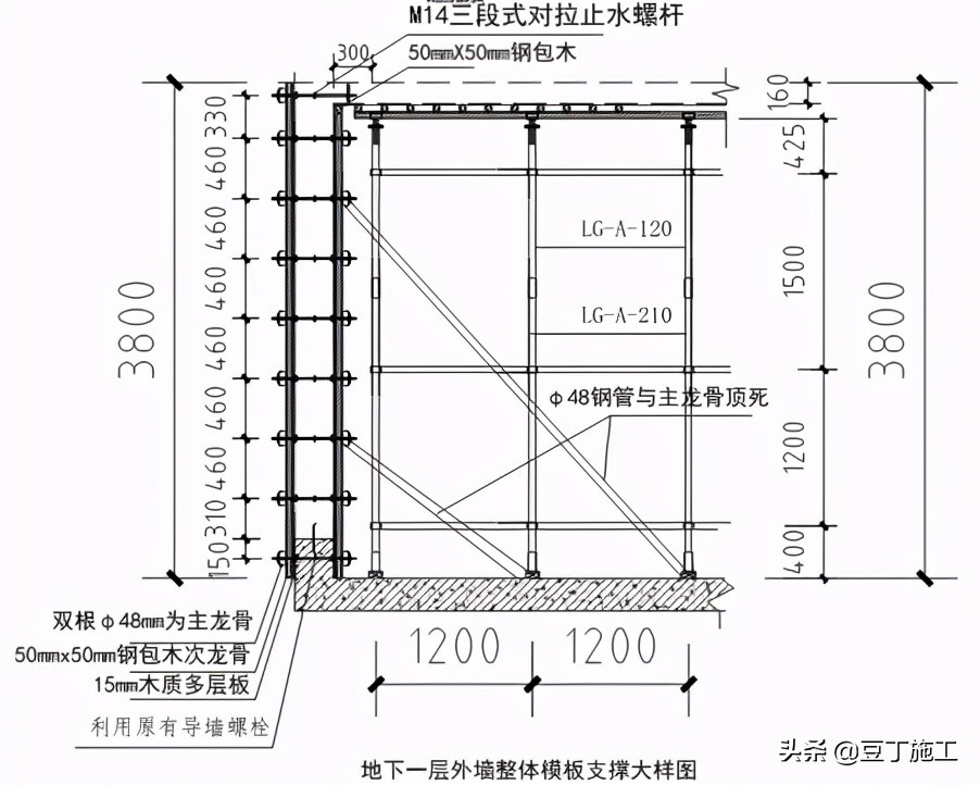 建筑精细化配模丨如果你们工人学会了这样配模，利润会增长不少的