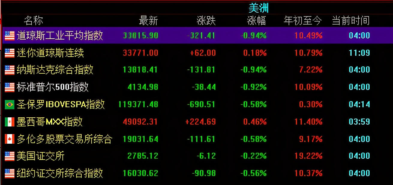 跌破50000美元！数字货币大跳水，竟然和拜登的富人税有关？