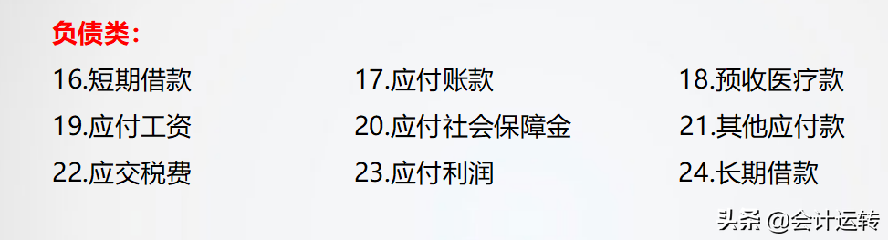 精品！三甲医院老会计多年经验分享，医院财务核算体系及账务处理