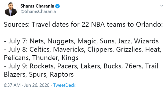 nba球员为什么不能穿长袖（22队前往奥兰多时间公布！湖人雄鹿同日抵达，球员着装出台新规定）