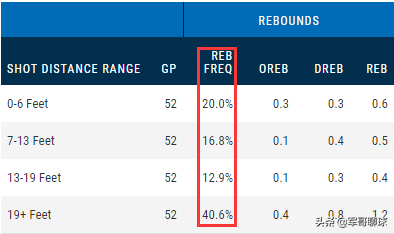 本内特为什么打不出nba(聚焦|安东尼-本内特 戏剧性的NBA职业生涯 从选秀状元到无球可打)