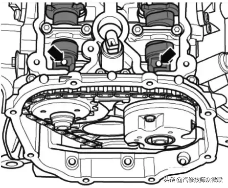 A6（2.4L、3.0L）正时校对调整步骤详解（收藏备用）