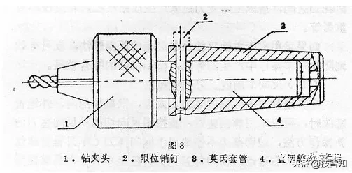 果断收藏！15个数控车工技能提升技巧