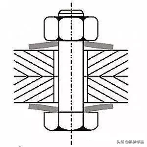 10种经典的螺栓防松设计，长知识