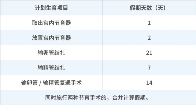 一文看懂深圳社保！竟然有这么多好处？