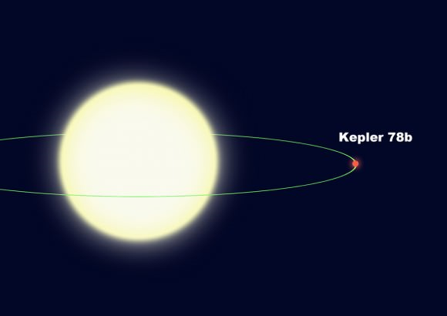 “类地行星”真的适合人类生存吗？详谈Kepler-78b的形成与演变