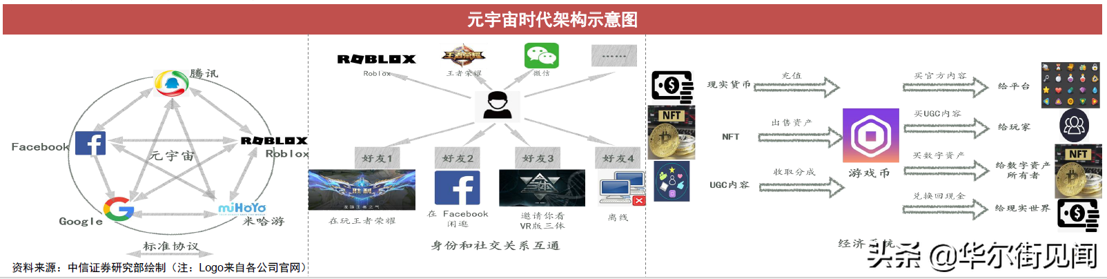 slp币未来价格（SLP币预计能涨多少）-第5张图片-科灵网