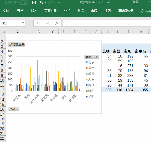 你还把Excel当作表格工具？Excel高手进阶的七步法在这