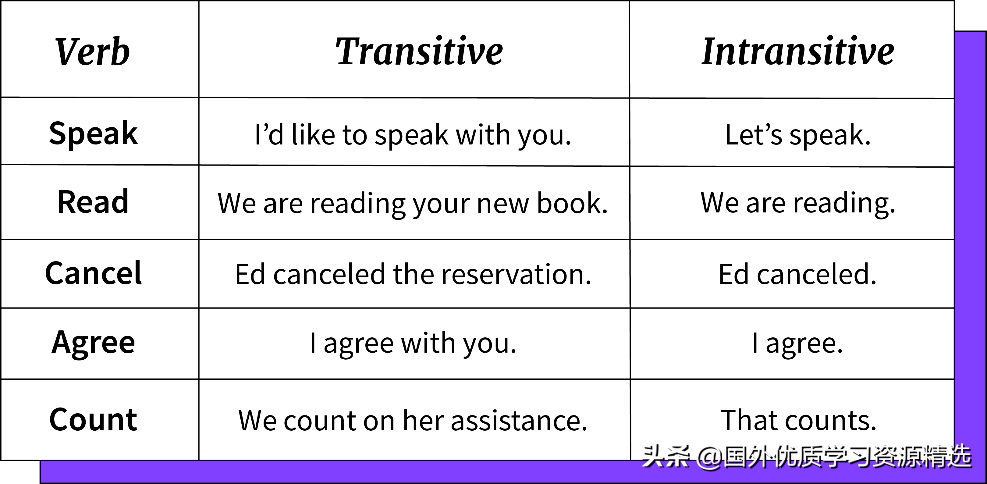 ���ﶯ�ʲ����ﶯ����(zen)ô���֣����ﶯ�ʲ���(ji)�ﶯ����ô���������ģ�-��Ȼ(ran)�����