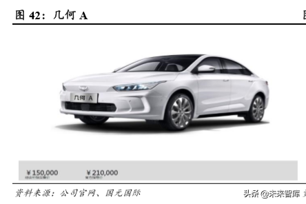 吉利汽车深度解析：自主龙头强者恒强