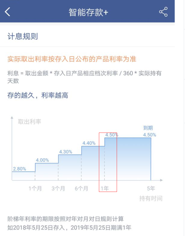 退休老人如何理财？如何实现资产保值或增值？