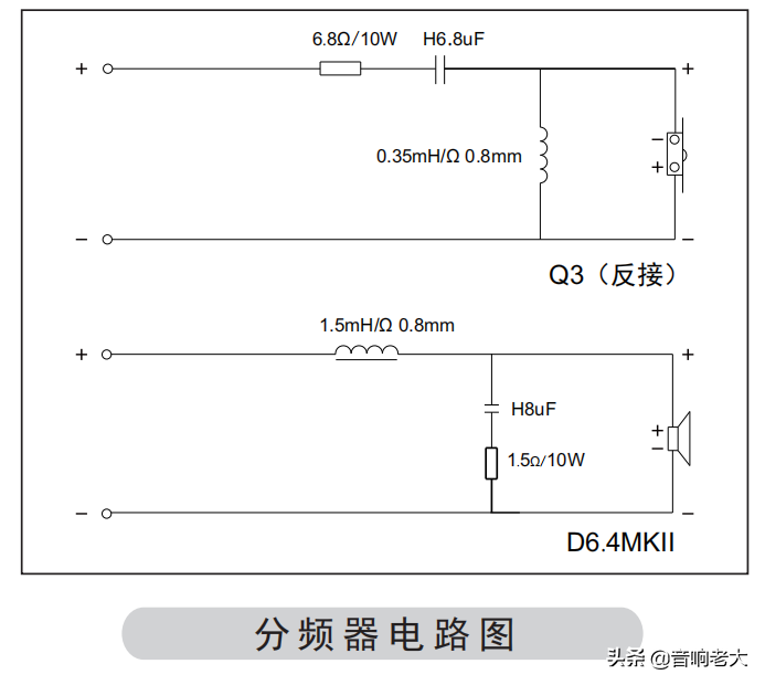 惠威DIY D2.1 HiFi书架式音箱 DIY 喇叭套件