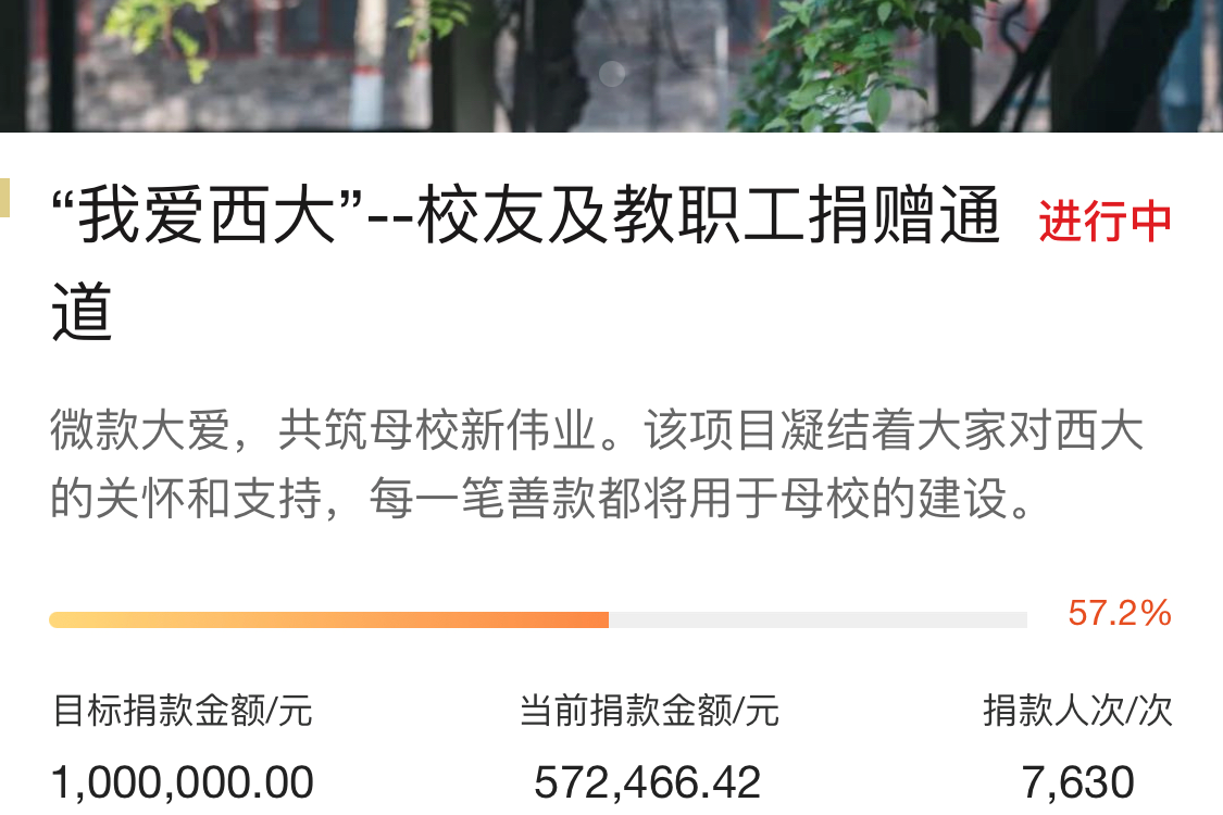 119周年校庆，募捐11.9元，西北大学“伸手要钱”说明什么？