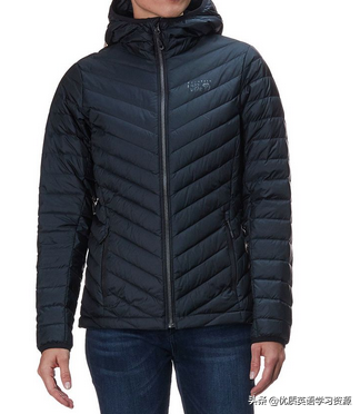 昨天我踢了足球的英语(英语原版阅读:what i usually wear)