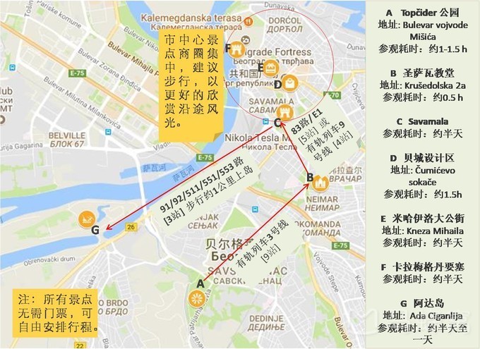 小白也能畅玩塞尔维亚，get住这份食住行购玩全攻略！