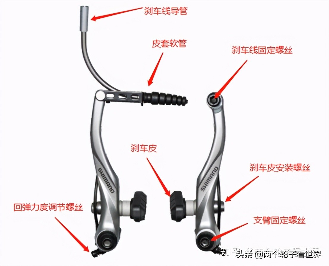 山地自行车刹车；V刹、碟刹的常见问题以及保养、调教、维修方法