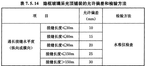 屋面工程质量验收规范  GB50207-2012