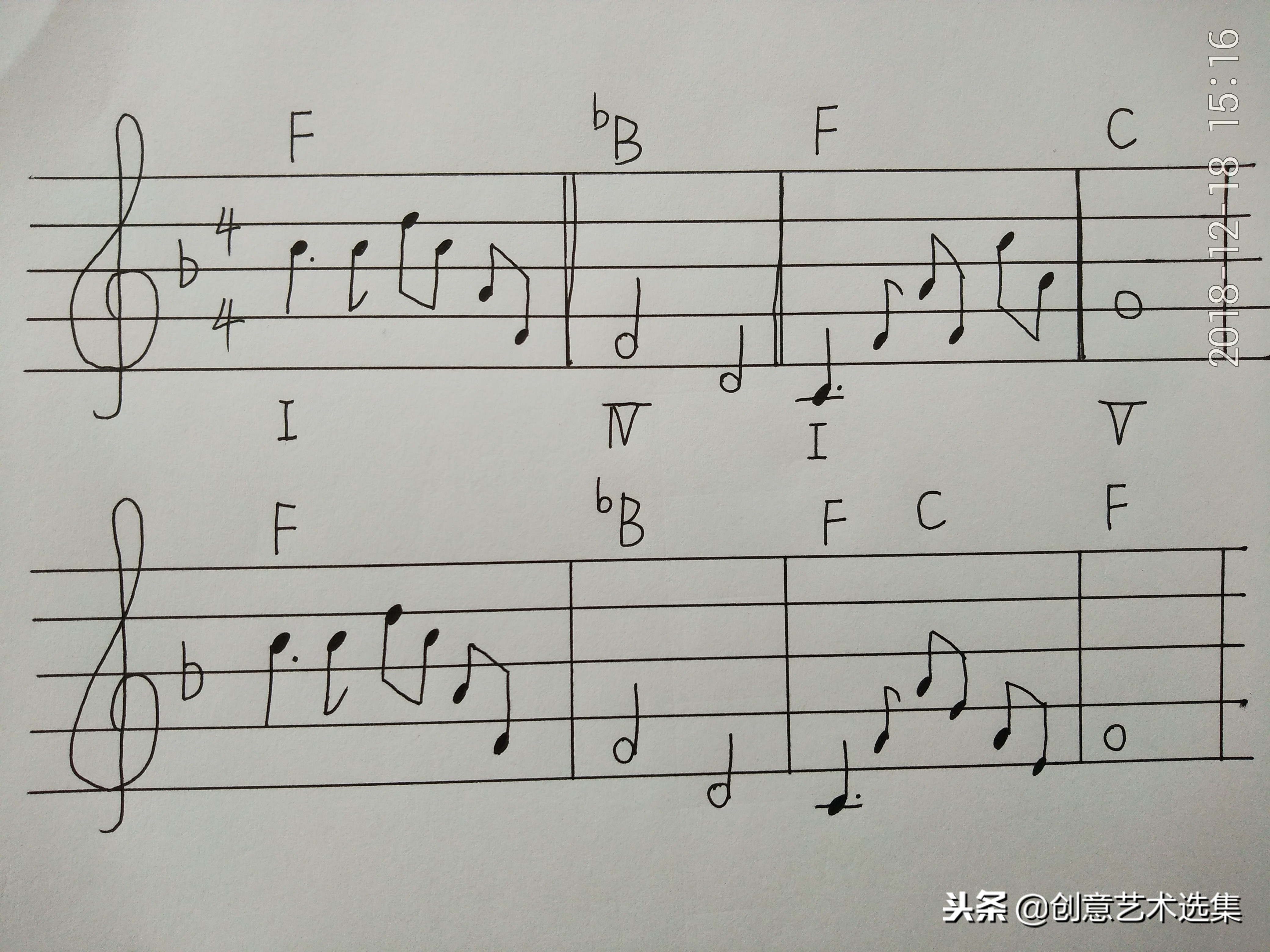 吉他f和弦怎么按(f大调的正三和弦)