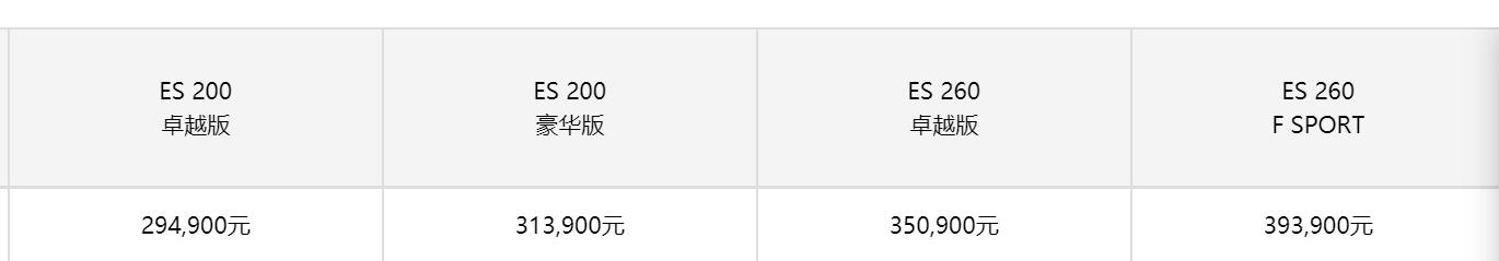 微米级修改，新款雷克萨斯ES上市售29.49万元起