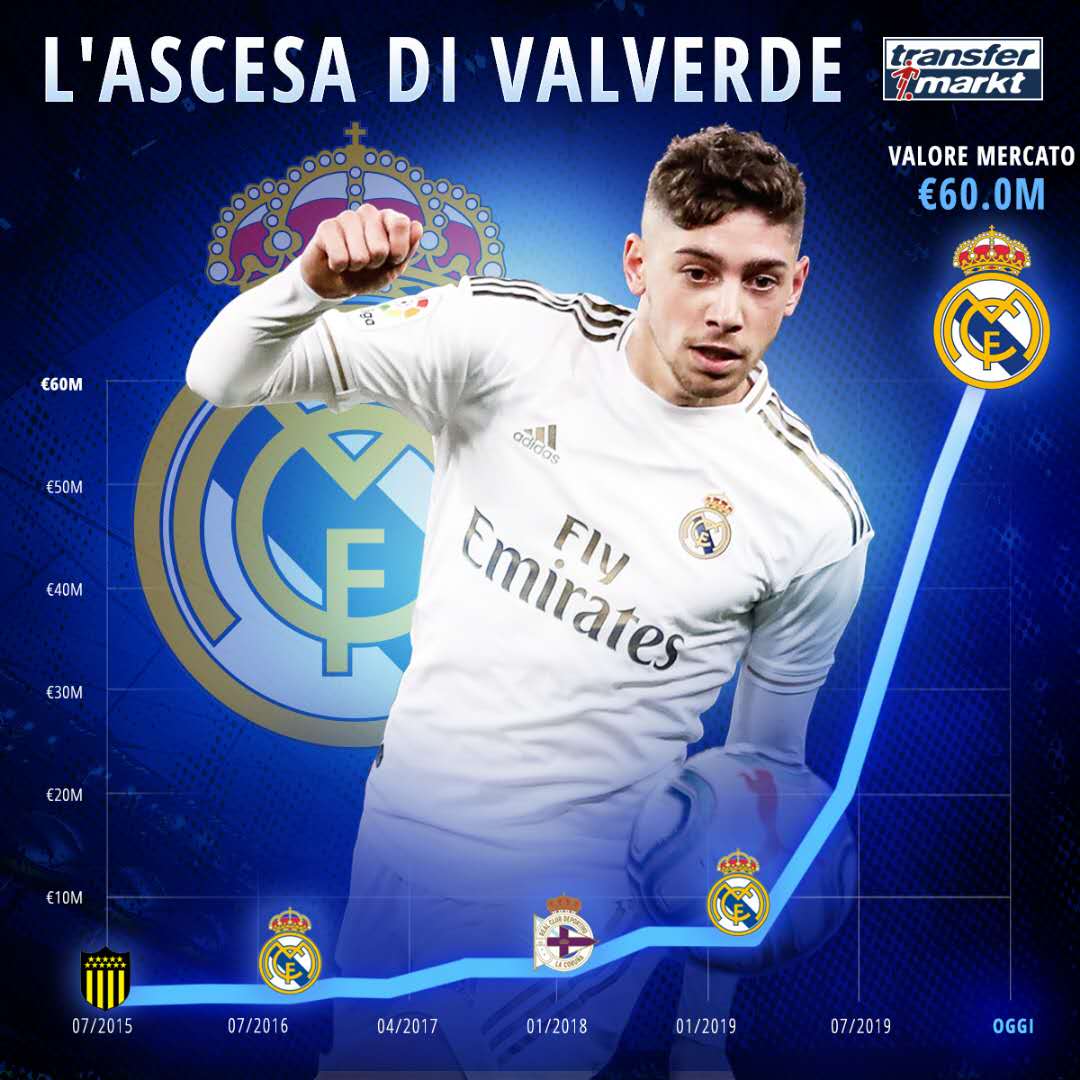 乌拉圭世界杯名单身价（身价最高的两名乌拉圭球星都在马德里！分别是马竞后卫、皇马中场）-华海博客