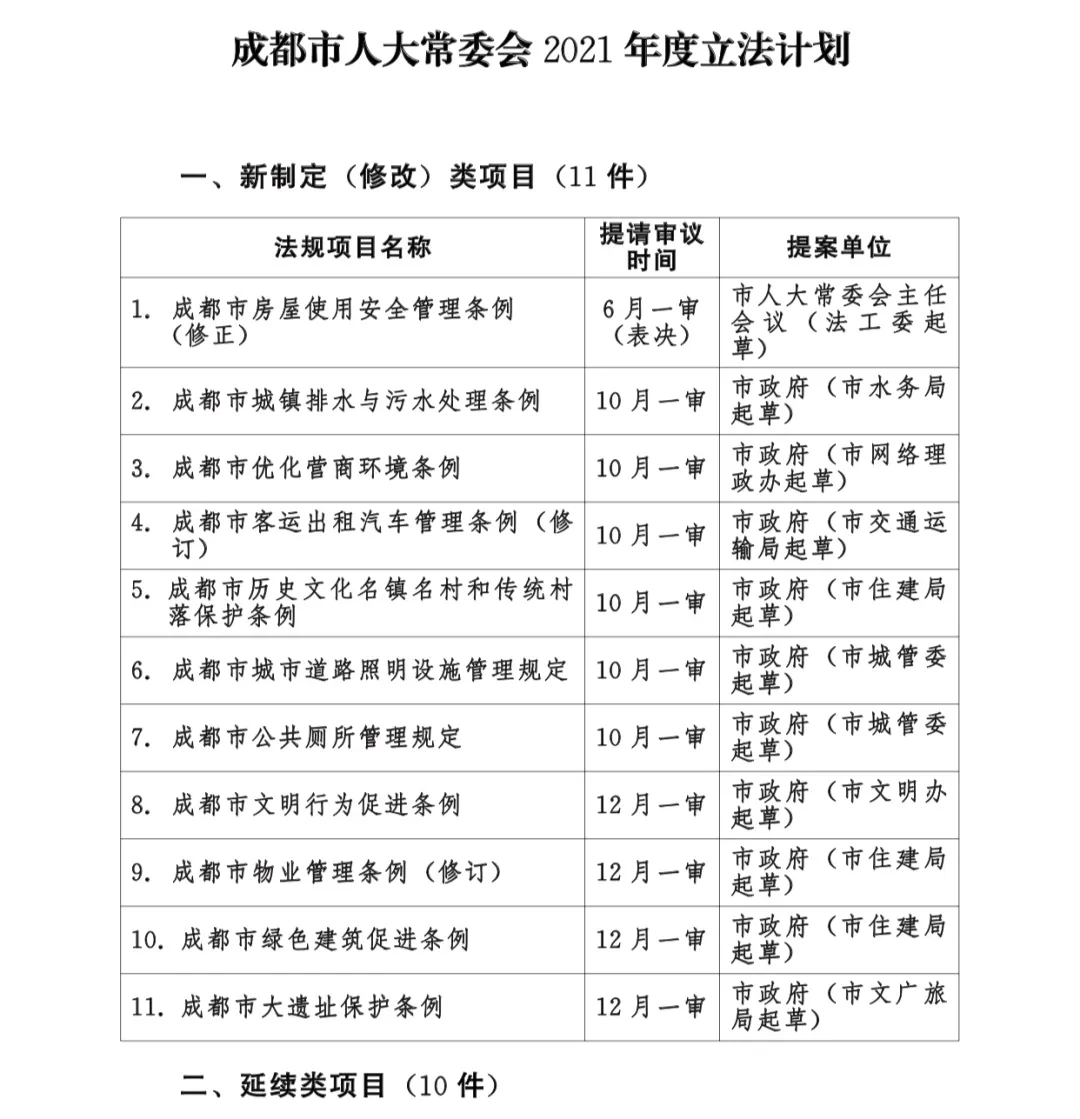 晨读成都 | 速看！高考成绩查询方式汇总