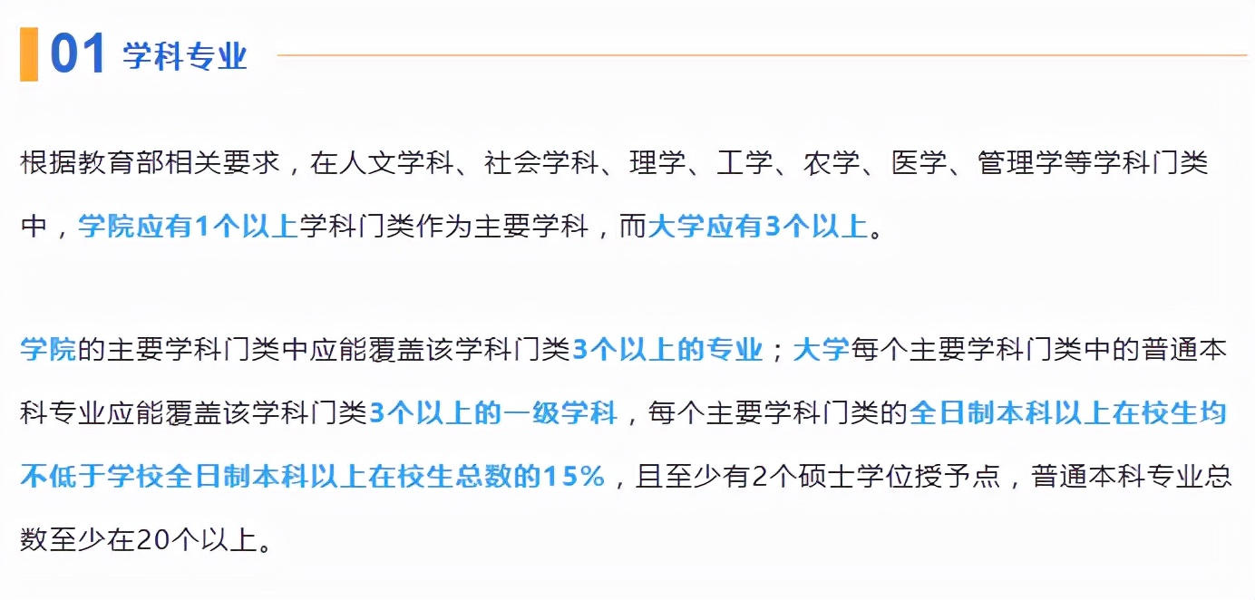 成都大学有哪些学校（大学）