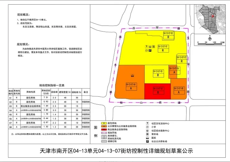 天津中医药大学搬迁（要拆迁）