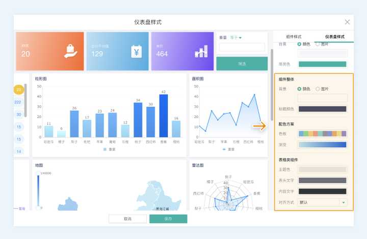 别再用Excel折磨自己了，这样制作图表明显更轻松