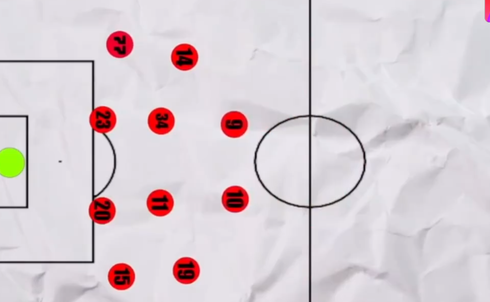 大卫路易斯切尔西球衣号码（从中卫标王到枪手神坑-如何评价大卫路易斯这名球员？）