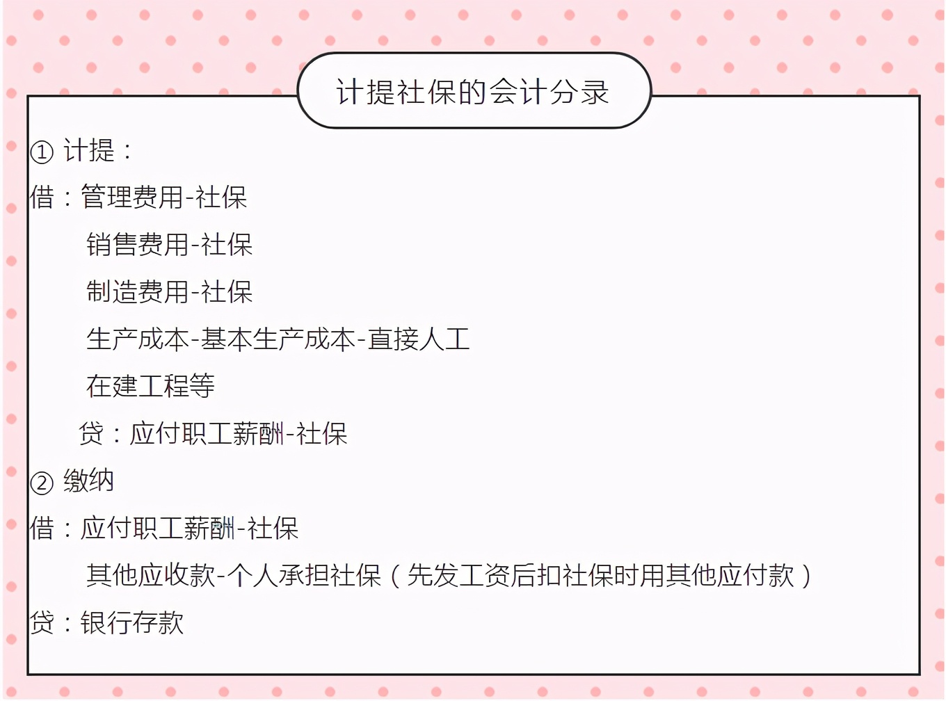 “鬼才”王会计教你月末计提、摊销、结转，3张图就够了，附分录