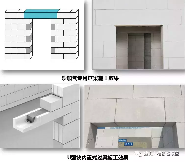 砂加气+薄抹灰，新工艺的实例分享