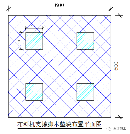 布料机如何加固？分享布料机支撑脚下模板加固方案（有计算过程）