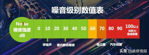 装修管理新规解读-------2020年装修施工指南