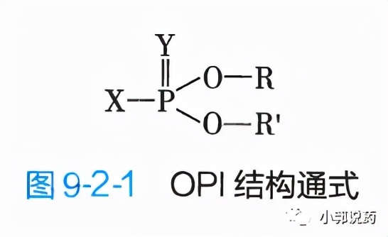 16岁少女农药中毒抢救17天起死回生：不同种农药中毒该如何解救？