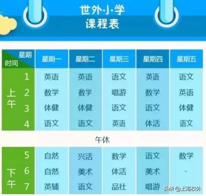 盘点当红炸子鸡：上海民办双语小学招生计划及学费