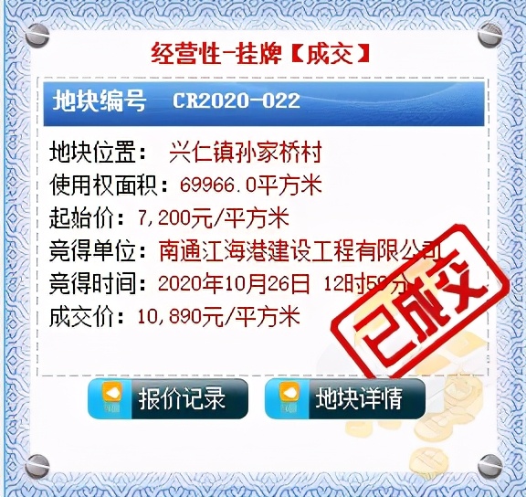 兴仁破万！鏖战146轮！南通104.9亩商住地7.62亿落锤