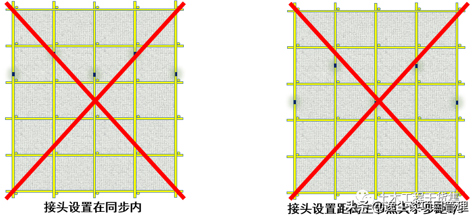 落地双排扣件式钢管脚手架构造要求及安全管理，124页PPT可下载