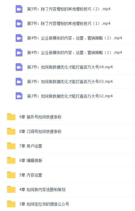 总结了122种新媒体运营要用到的工具和网站，附带30G资料