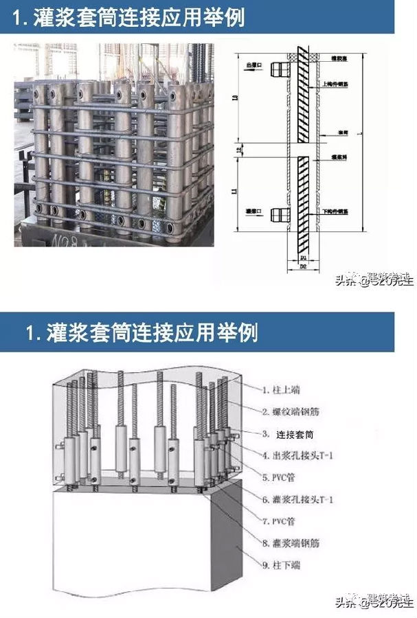 装配式混凝土建筑PC构件的连接方式：灌浆套筒、浆锚搭接、螺栓等